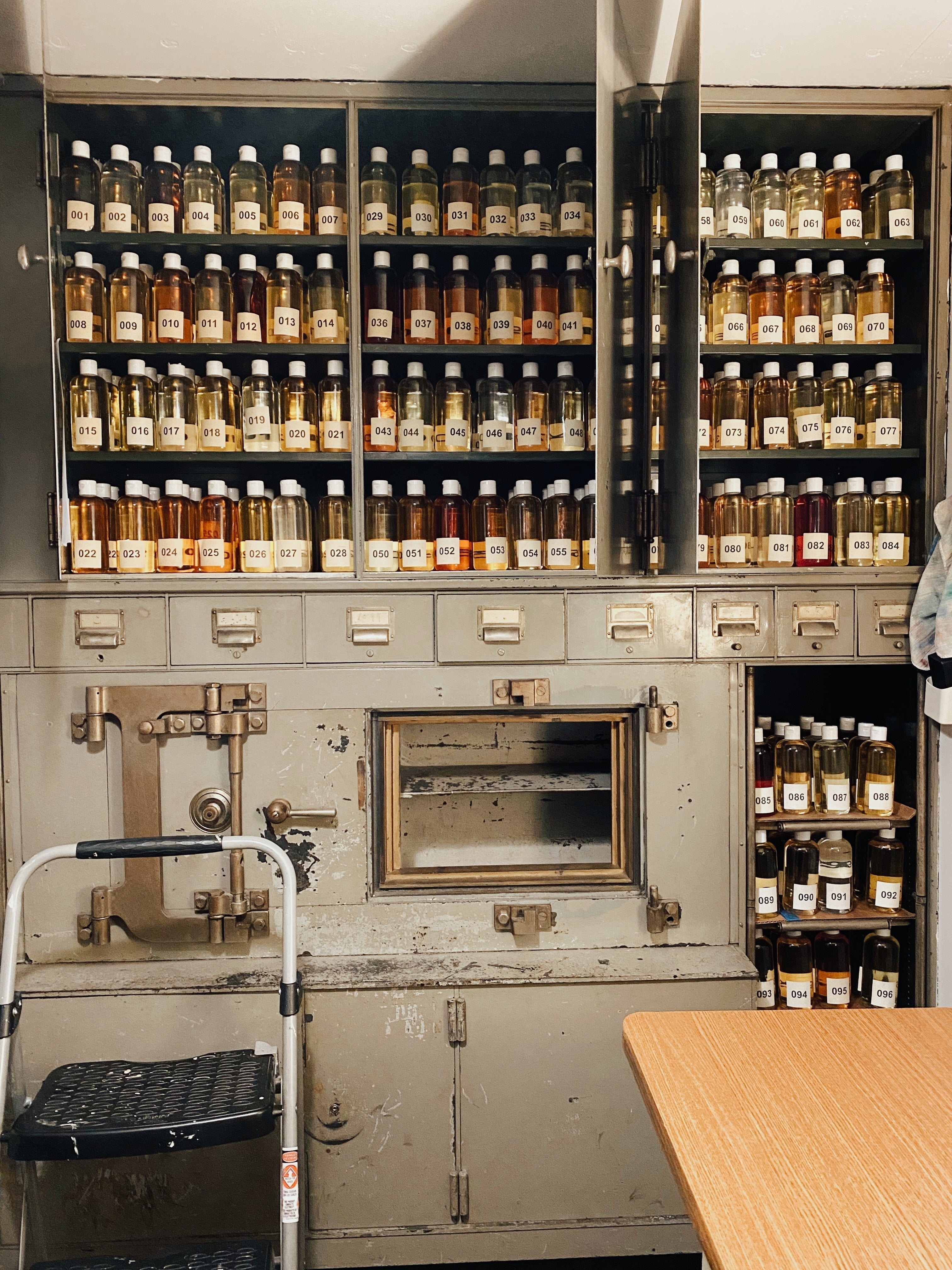 Candle Making Classes - January 2026